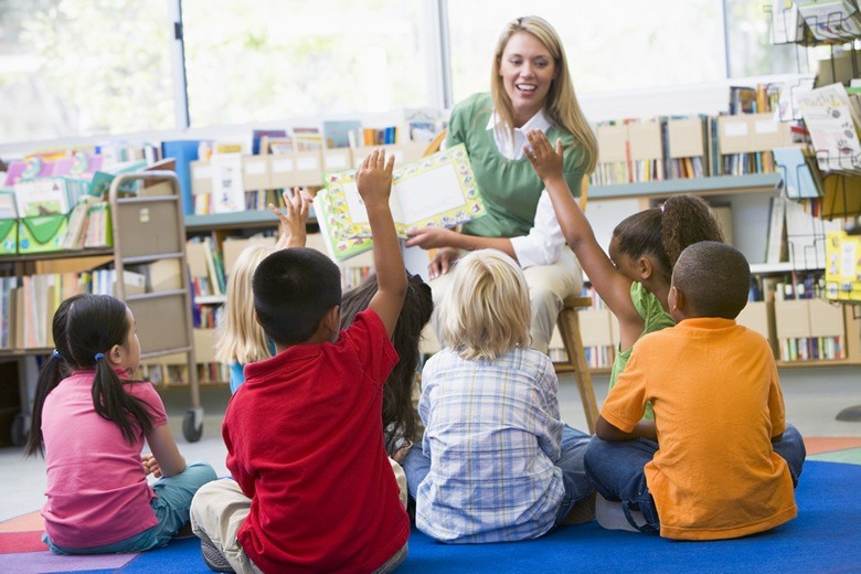 about guided reading levels